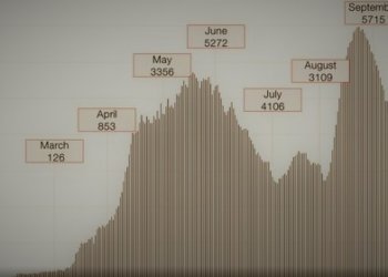 Adhere to health guidelines or face a legal action, warns a senior official