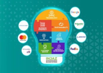 Injaz Al Arab unveils Injaz Entrepreneur Ecosystem