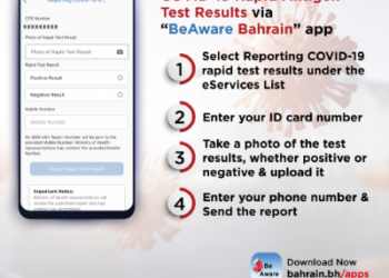 BeAware Bahrain’ App now offers COVID-19 rapid antigen test results