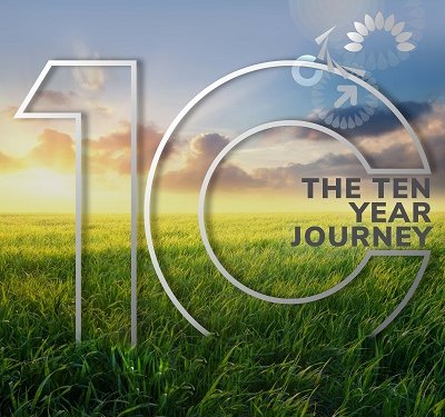 Zain Group publishes its 10th annual sustainability report