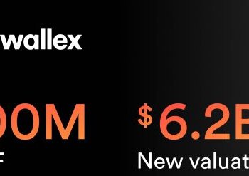 Airwallex raises $300m at a $6.2b valuation; aims to build the future of global banking