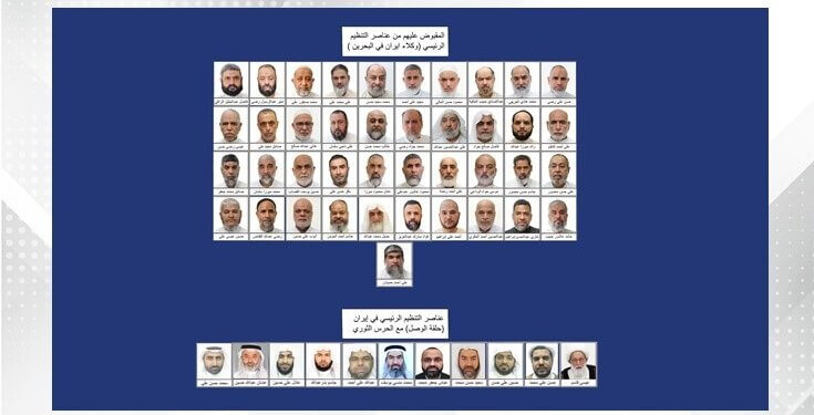 Ministry of Interior releases details of 41-arrests on links with IRGC, Walayat Al Faqih