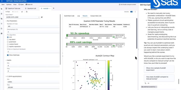Upcoming SAS offering to equip organizations with quantum AI for real ROI
