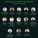 SFME announces expert led panel for expert-led for 5th Edition