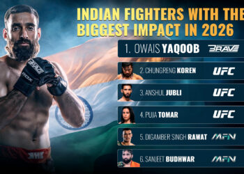 BRAVE CF’s Indian icon Owais Yaqoob leads the new generation