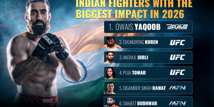 BRAVE CF’s Indian icon Owais Yaqoob leads the new generation